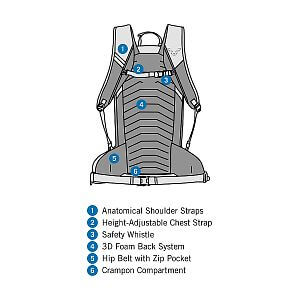 Dynafit Ridge 26 Backpack Atlantic / Black out nákres 2