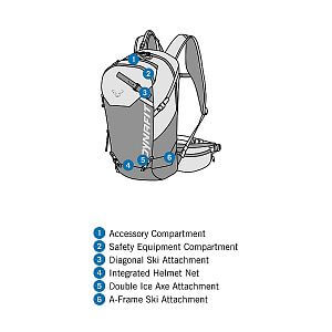 Dynafit Ridge 26 Backpack Atlantic / Black out nákres